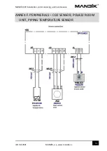 Preview for 51 page of MANDÍK 0789-0010 Installation, Commissioning Maintenance