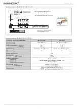 Preview for 10 page of Mandik FDML Manual