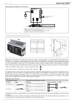 Preview for 7 page of Mandik FDMS Series Manual