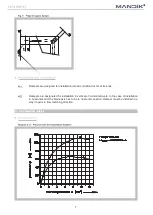 Preview for 7 page of Mandik NKTM Manual