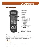 Preview for 11 page of M&S Systems XDM4600 Xtreme Digital Music system Owner'S Manual