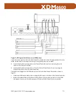 Preview for 20 page of M&S Systems XDM4600 Xtreme Digital Music system Owner'S Manual