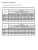 Preview for 42 page of maniquick MQ919 Operating Instructions Manual