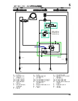 Preview for 55 page of Manitou Systems MRT 1850 Operation Manual