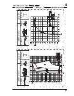 Preview for 161 page of Manitou Systems MRT 1850 Operation Manual