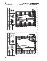 Preview for 174 page of Manitou Systems MRT 1850 Operation Manual