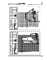 Preview for 193 page of Manitou Systems MRT 1850 Operation Manual