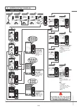 Preview for 78 page of Manitou 160 ATJ PLUS Euro 3 Instruction Manual