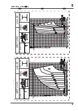 Preview for 304 page of Manitou MRT 1850 Turbo M Series Manual