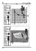 Preview for 315 page of Manitou MRT 1850 Turbo M Series Manual