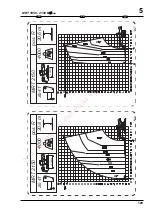 Preview for 336 page of Manitou MRT 1850 Turbo M Series Manual