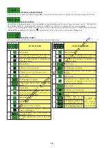 Preview for 58 page of Manitou MT 1058 R PRIVILEGE Manual