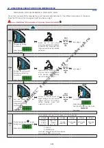 Preview for 91 page of Manitou MT 1058 R PRIVILEGE Manual