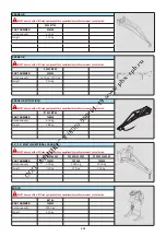 Preview for 127 page of Manitou MT 1058 R PRIVILEGE Manual