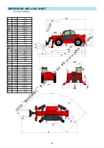 Preview for 133 page of Manitou MT 1058 R PRIVILEGE Manual