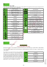 Preview for 77 page of Manitou MT 1135 ST3B Instruction Manual