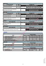 Preview for 110 page of Manitou MT 1135 ST3B Instruction Manual