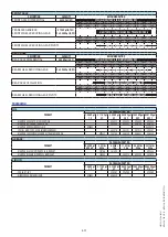 Preview for 97 page of Manitou MT 625 H 75K COMFORT ST5 S1 Operator'S Manual