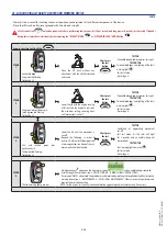 Preview for 90 page of Manitou MT-X 625 2-E3 Series Operator'S Manual