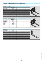 Preview for 122 page of Manitou MT-X 625 2-E3 Series Operator'S Manual