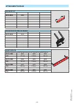 Preview for 128 page of Manitou MT-X 625 2-E3 Series Operator'S Manual