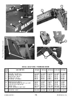 Preview for 80 page of Manitou MT10044XT Operators & Service Manual