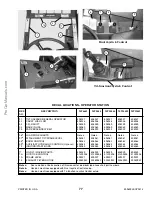 Preview for 81 page of Manitou MT10044XT Operators & Service Manual