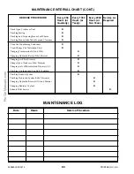 Preview for 84 page of Manitou MT10044XT Operators & Service Manual