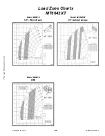 Preview for 99 page of Manitou MT10044XT Operators & Service Manual