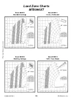 Preview for 100 page of Manitou MT10044XT Operators & Service Manual