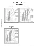 Preview for 101 page of Manitou MT10044XT Operators & Service Manual