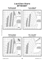 Preview for 102 page of Manitou MT10044XT Operators & Service Manual