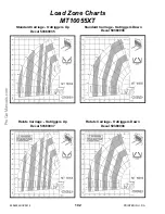 Preview for 106 page of Manitou MT10044XT Operators & Service Manual