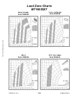 Preview for 107 page of Manitou MT10044XT Operators & Service Manual