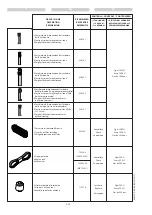 Preview for 182 page of Manitou PRIVILEGE MRT 3255 PLU Operator'S Manual