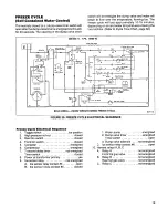 Preview for 25 page of Manitowoc G-1700 Service Manual