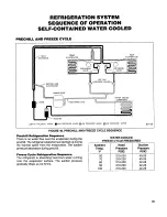 Preview for 41 page of Manitowoc G-1700 Service Manual