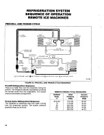 Preview for 44 page of Manitowoc G-1700 Service Manual