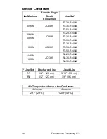 Preview for 38 page of Manitowoc ICVD3095 Technician'S Handbook