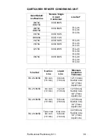 Preview for 39 page of Manitowoc ICVD3095 Technician'S Handbook