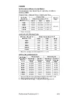 Preview for 329 page of Manitowoc ICVD3095 Technician'S Handbook