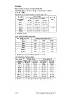 Preview for 330 page of Manitowoc ICVD3095 Technician'S Handbook