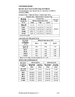 Preview for 331 page of Manitowoc ICVD3095 Technician'S Handbook