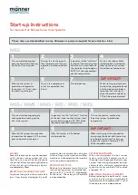 Preview for 2 page of Manner MES Technical Information