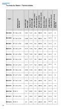 Preview for 13 page of Mannesmann Demag MD 065 Manual