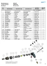 Preview for 16 page of Mannesmann Demag MD 065 Manual