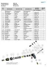 Preview for 20 page of Mannesmann Demag MD 065 Manual