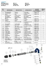 Preview for 25 page of Mannesmann Demag MD 065 Manual