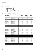 Preview for 15 page of Mannesmann Demag MRD 12-280 Installation And Maintenance Manual