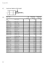 Preview for 39 page of Mannesmann Demag MRD 12-280 Installation And Maintenance Manual